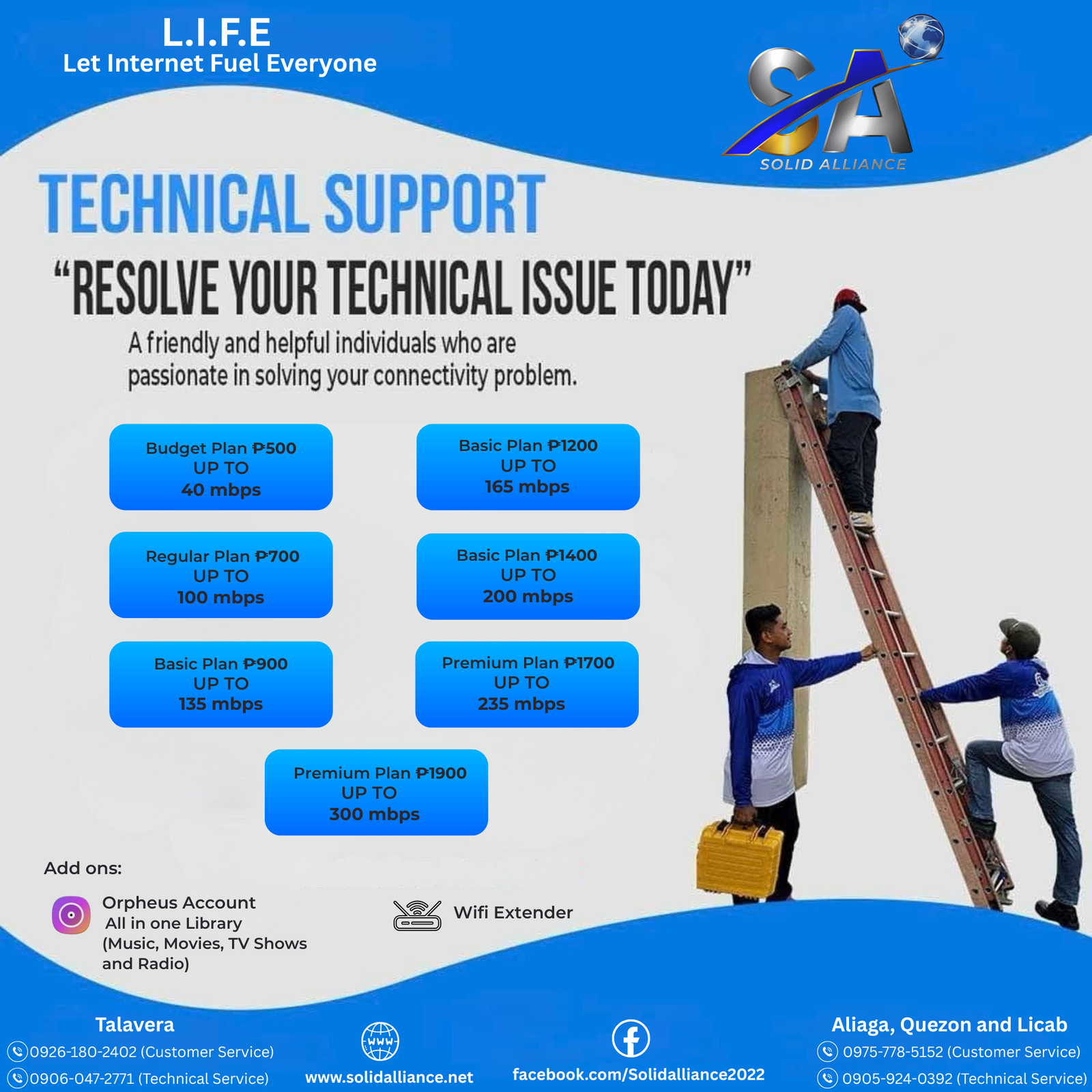 Technical Support Poster